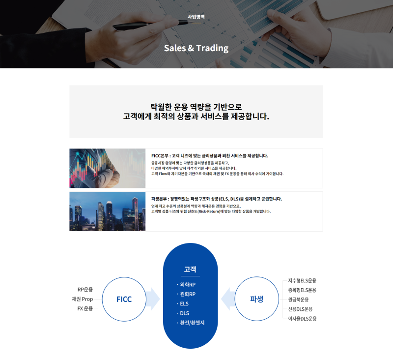 thumbnail 1776109837581 자소설닷컴 채용공고 자기소개서첨삭 현대,SK,삼성,기아,포스코,GS,롯데 대기업생산직 공기업 병원 자소서항목 자기소개서문항 자소서예시 합격후기 자기소개서첨삭 채용공고 자소서항목 자기소개서문항 자소서예시 합격후기